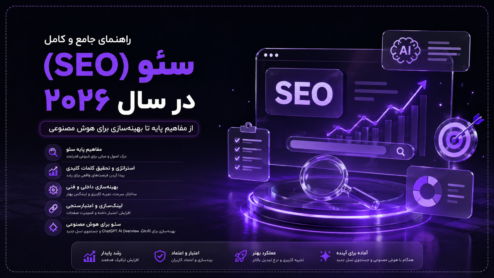پوستر راهنمای جامع سئو در سال ۲۰۲۶ با آیکون‌های هوش مصنوعی و تحلیل داده